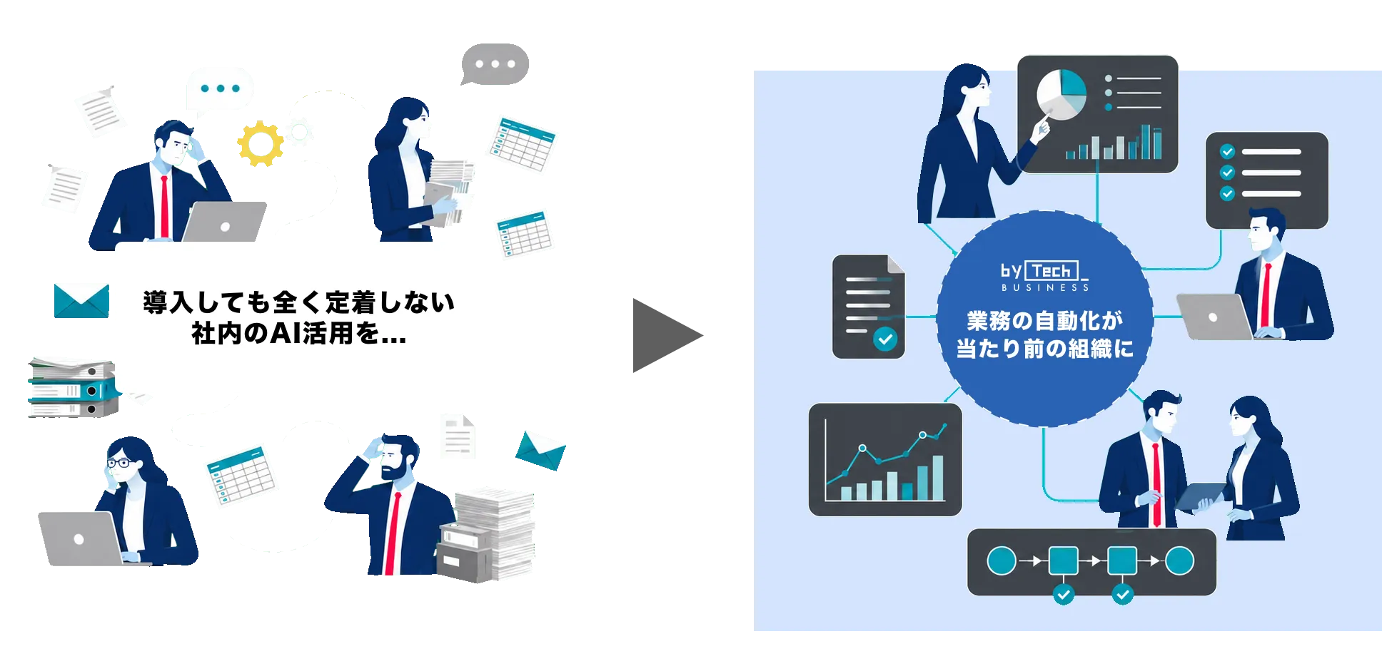 導入しても定着しない社内のAI活用を、業務の自動化が当たり前の組織へ変える
