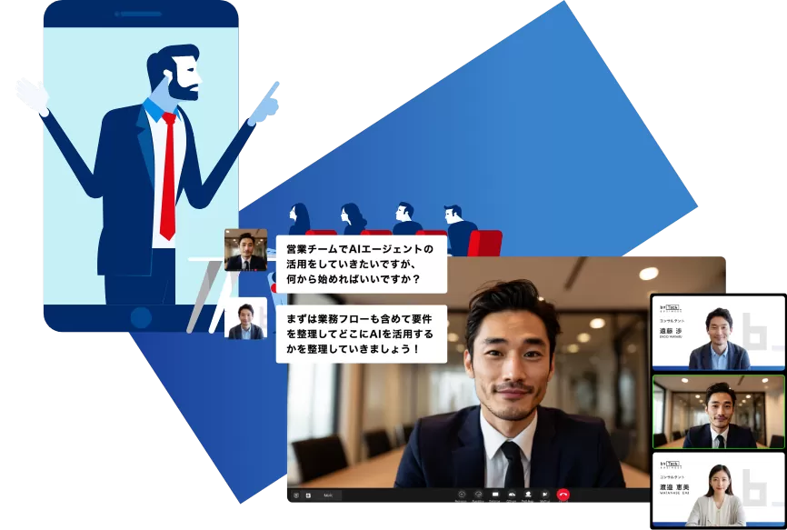 各AI領域の専門家達による複数名での伴走型サポート