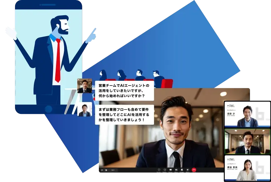 各AI領域の専門家達による複数名での伴走型サポート